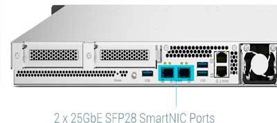 Aumento de desempenho com conectividade dupla de 25GbE