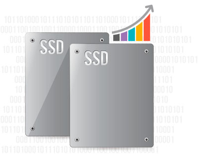 40TB SSD com Auto Tiering e armazenamento Cache