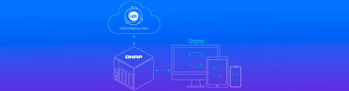 Backup, acesso e sincronização de dados de diferentes pontos 