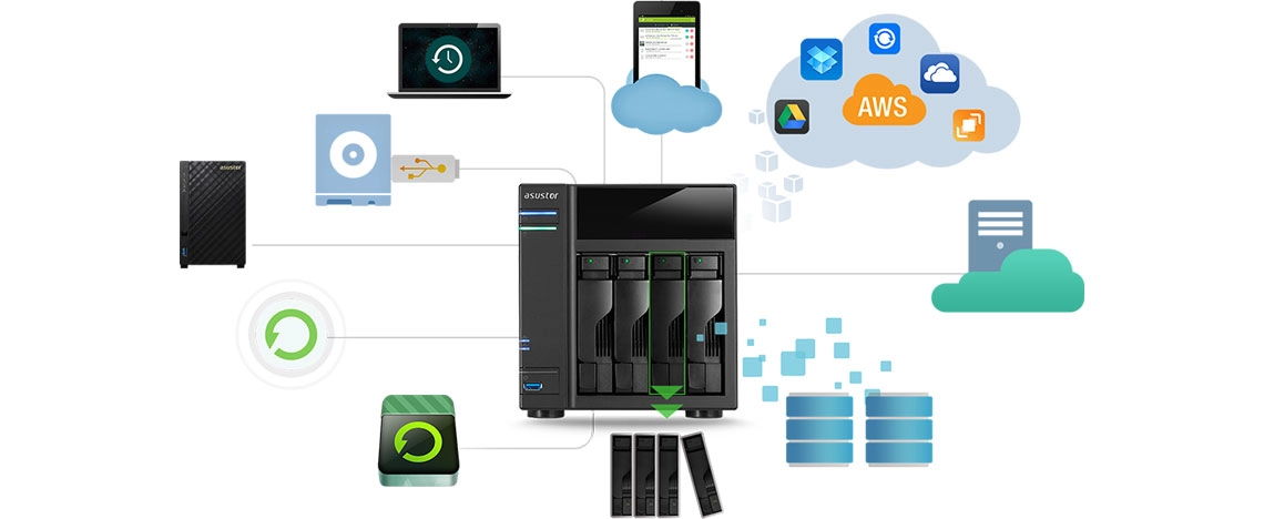 Backup centralizado de maneira simples