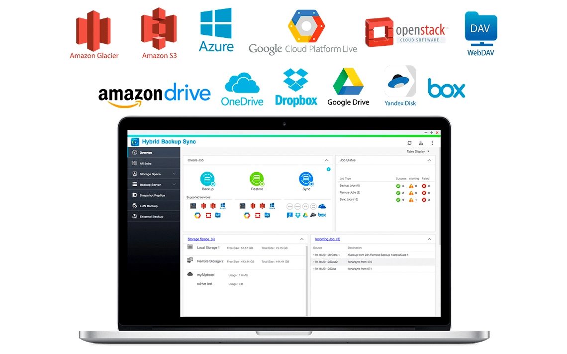 Backup centralizado, restauração e sincronização com Hybrid Backup Sync