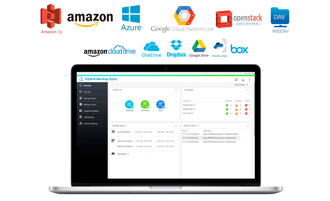 Backup centralizado, restauração e sincronização de arquivos