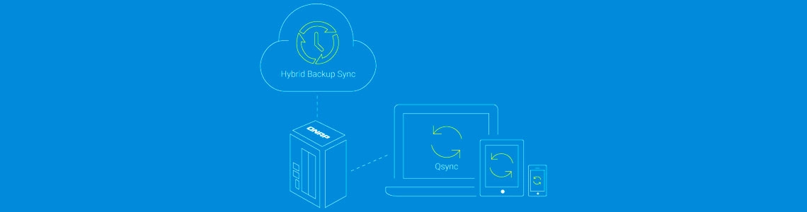 Backup de arquivos multipontos e sincronização