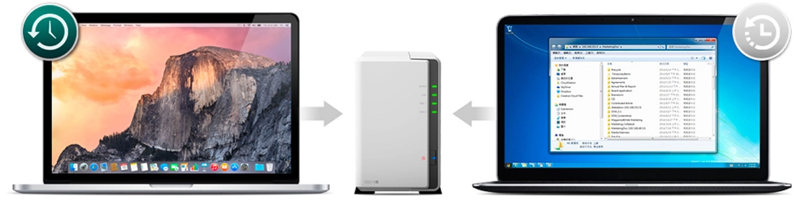 Backup de dados em diversas formas