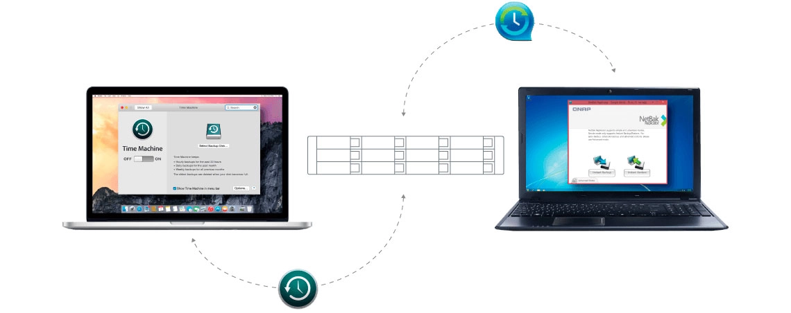 Backup para Windows, Linux e Mac