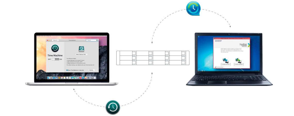 Backup do Windows e Mac com segurança