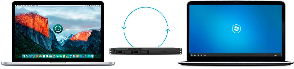 Backup para pequenas empresas