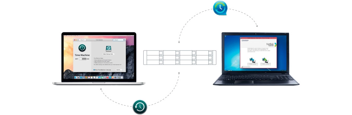 Backup Windows e Mac