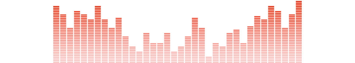 Uma biblioteca musical de 4TB