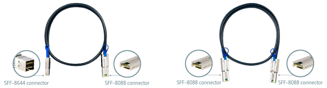 Cabos Externos SAS/SATA de 6Gb/s no TL-R1200S-RP