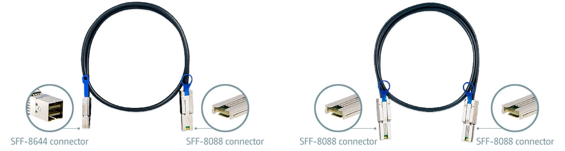 Cabos Externos SAS/SATA de 6Gb/s no TL-R400S