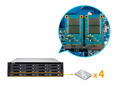 Cache interno opcional para aceleração de I/O