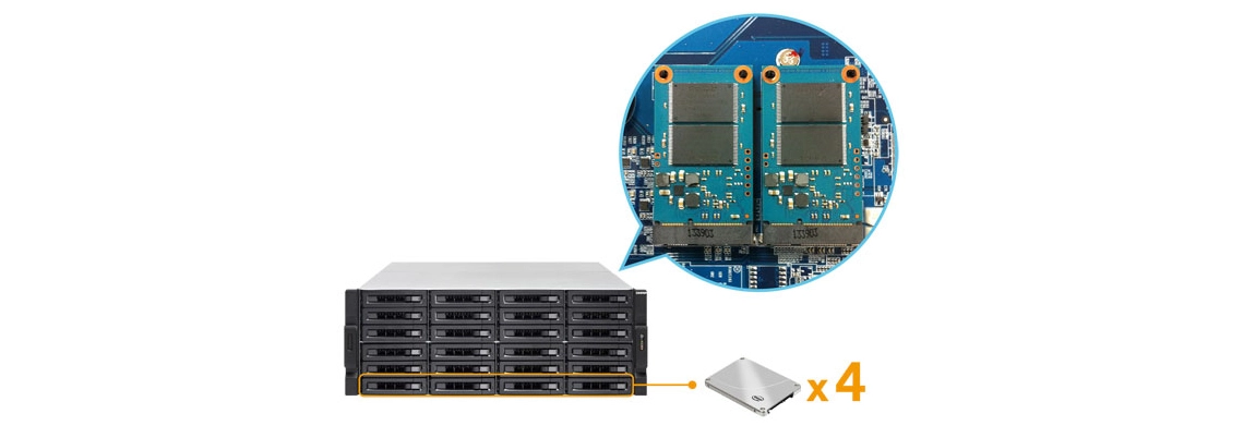 Cache interno para aceleração de I/O