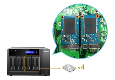 Cache mSATA interna para aceleração