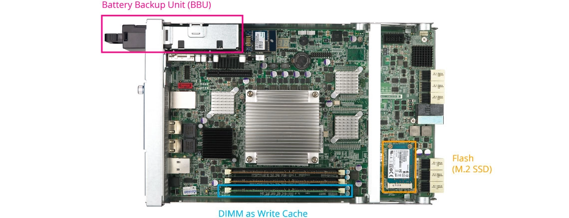 Cache NVRAM, riscos de perda de dados reduzidos no cache de gravação