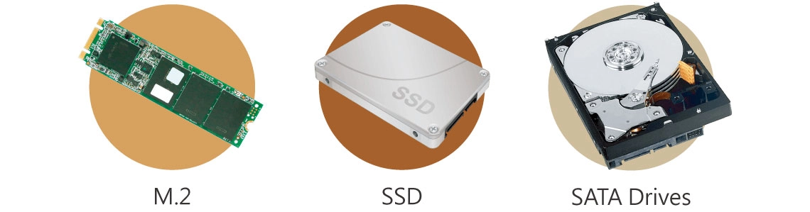 Cache SSD com otimização Qtier