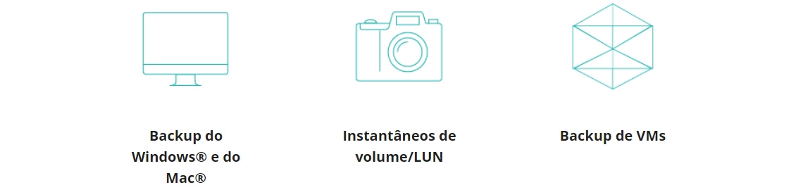 Central de arquivos que suporta soluções de backups e snapshots