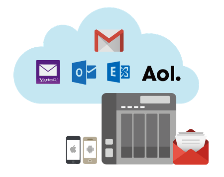 Gerenciamento de contas de e-mail de forma centralizada