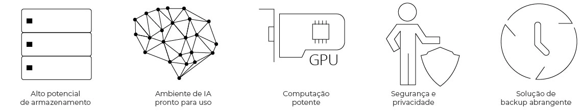 Com o storage, agilize aplicativos de aprendizado de inteligência artificial