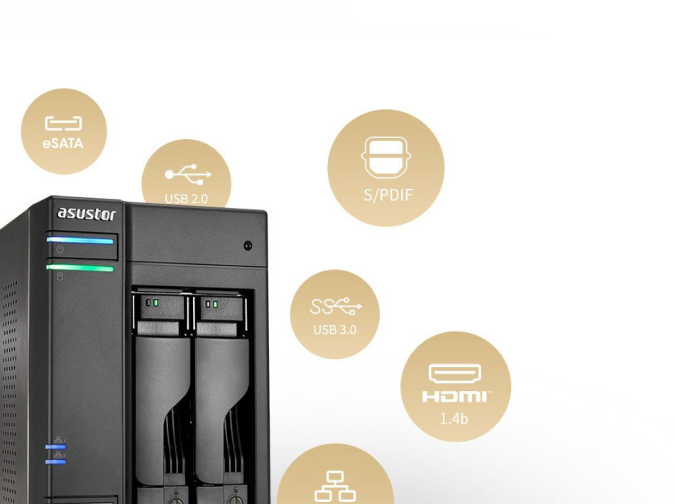 Um storage 2 Bay com conectividade multiplataforma 