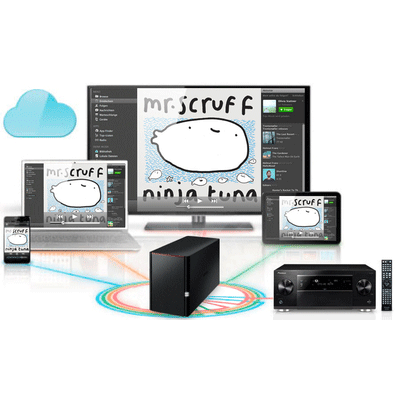 4TB de espaço para todos os dispositivos da sua rede