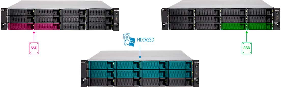 Configuração de armazenamento em camadas para um QTS hero