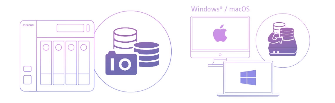 Configuração e gestão adaptável de armazenamento