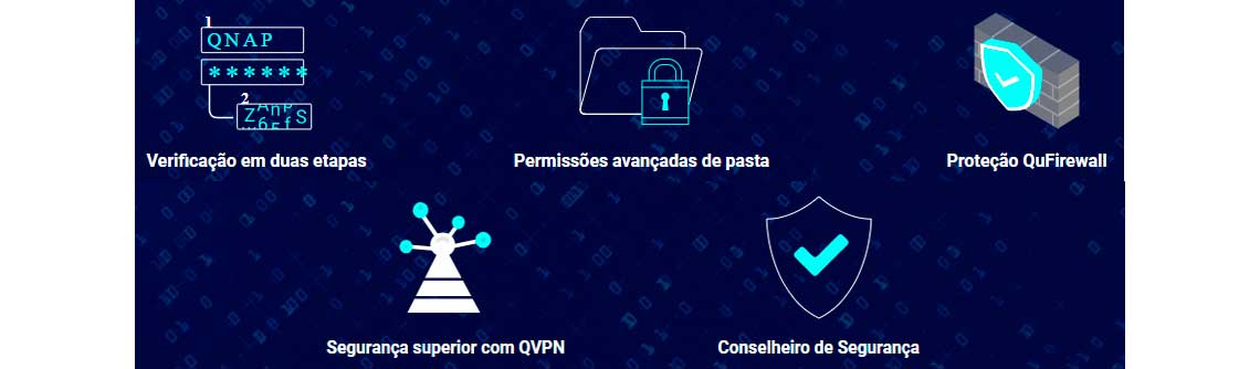 Configurações de segurança