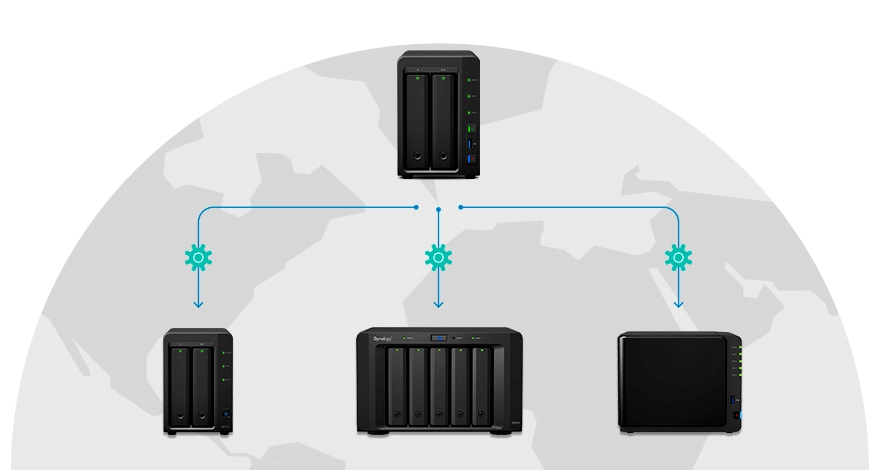 Controle todas as unidades Synology a partir de um único local