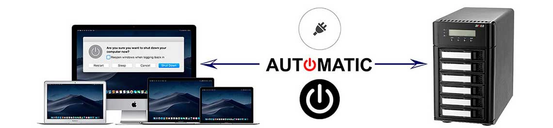 Controles de ativação/desativação do armazenamento RAID