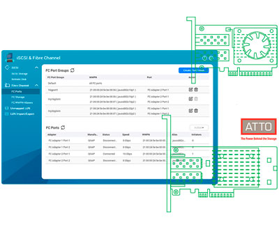 Crie um ambiente SAN de Fibre Channel acessível