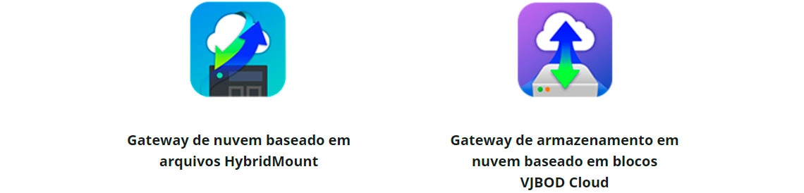 Dados empresariais para a nuvem flexível e econômica