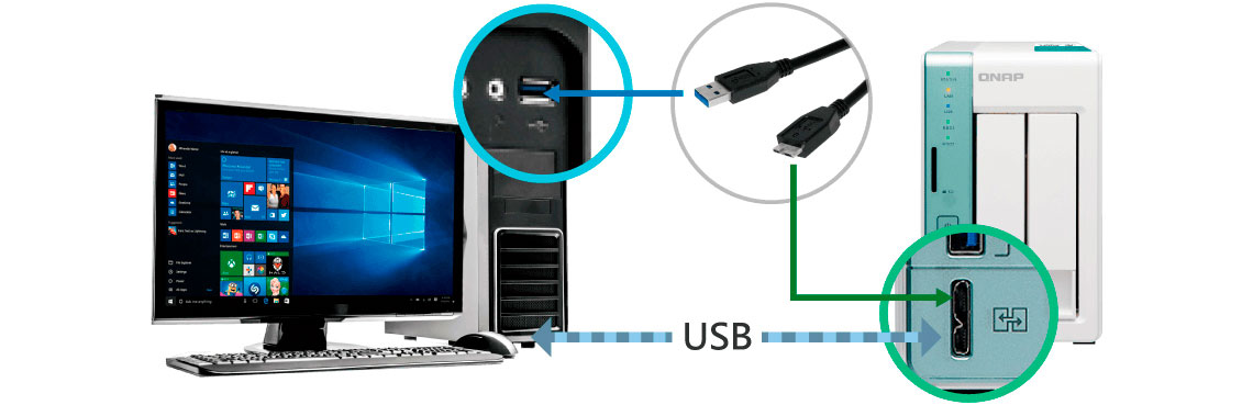 DAS, acesso direto aos arquivos com o USB QuickAccess
