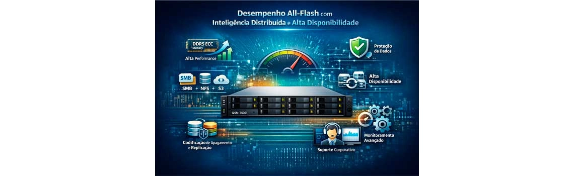 Desempenho All-Flash com Inteligência Distribuída e Alta Disponibilidade