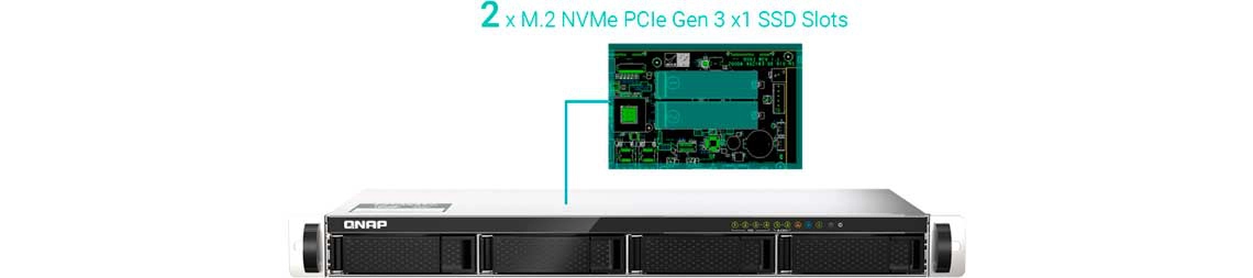 Desempenho do cache SSD e da tecnologia Qtier