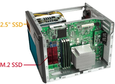 Desempenho elevado com tiering e cache SSD