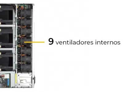 Design térmico para maior eficiência