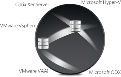 Desktop storage com certificação para virtualização