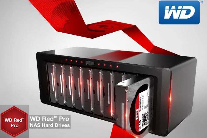 WD Red, a linha de HDD NAS profissionais