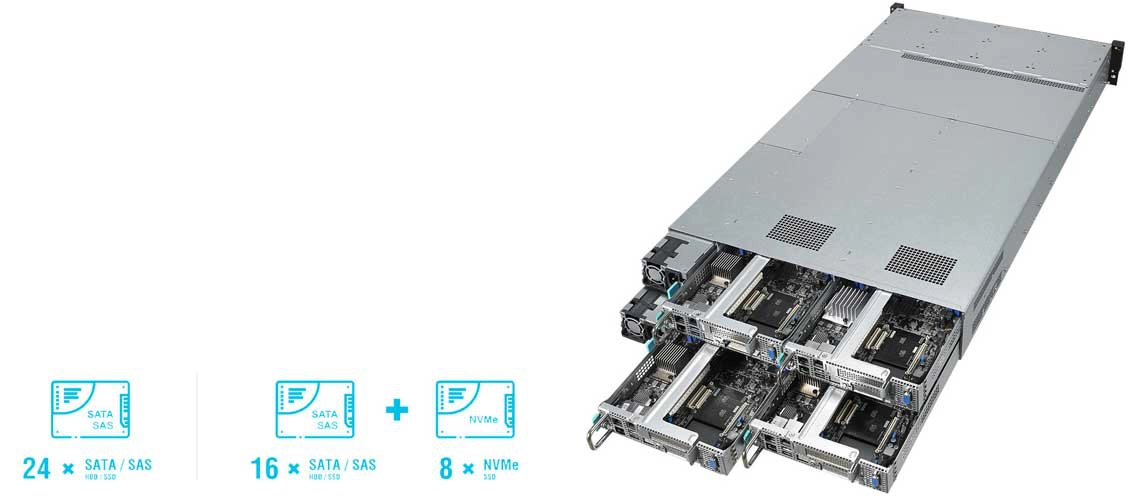 Discos SATA/SAS e memórias SSD NVMe trabalhando em conjunto