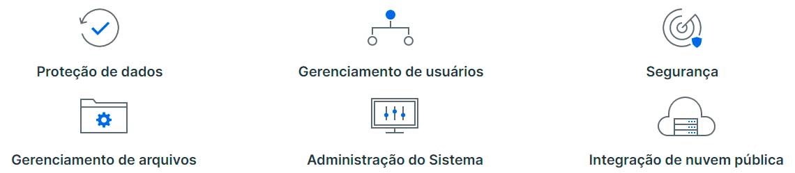 DiskStation Manager Synology