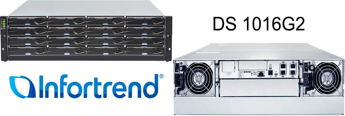 DS 1016G2, uma solução de armazenamento SAN