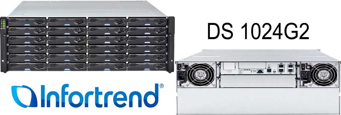 DS 1024G2, uma solução de armazenamento SAN