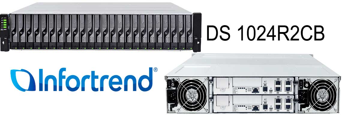 DS 1024R2CB, uma solução de armazenamento SAN