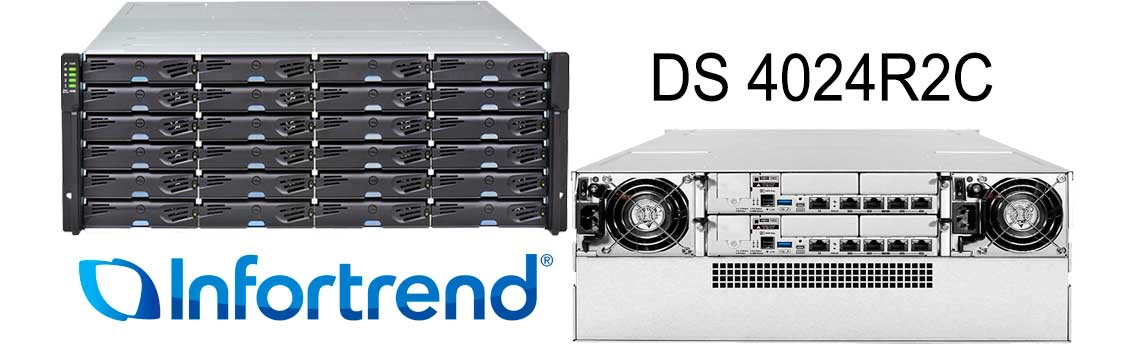 DS 4024R2C, uma solução de armazenamento SAN