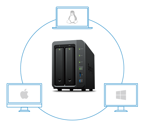 Upload de arquivos drag-and-drop