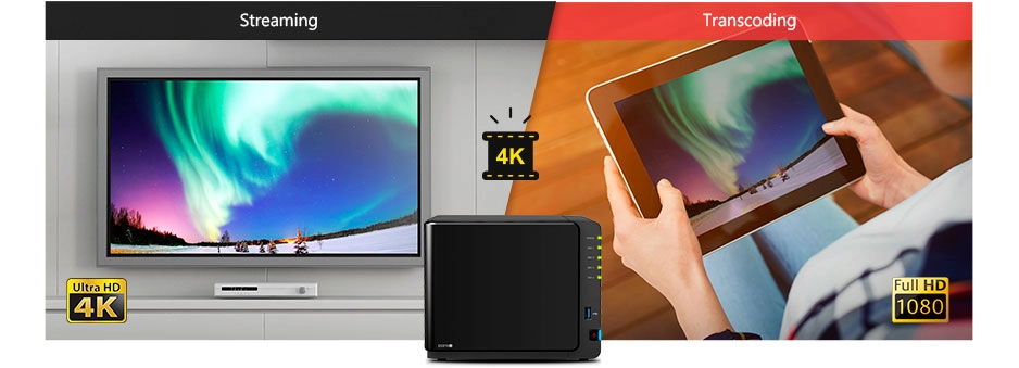 DiskStation com transcodificação de vídeo 4K