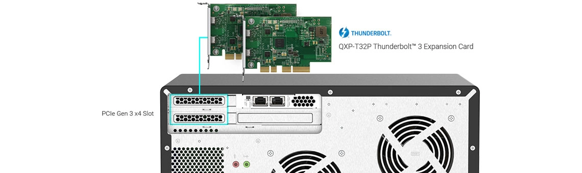 Edição de vídeo e fluxos de trabalho 4K com conectividade Thunderbolt 3