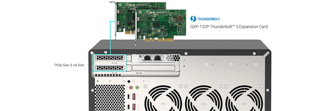 Edição de vídeo e fluxos de trabalho 4K com conectividade Thunderbolt