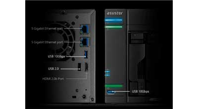 Entradas USB 3.2 Gen 2